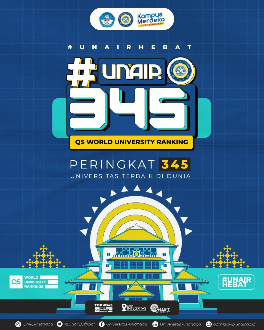 Unair Naik 345